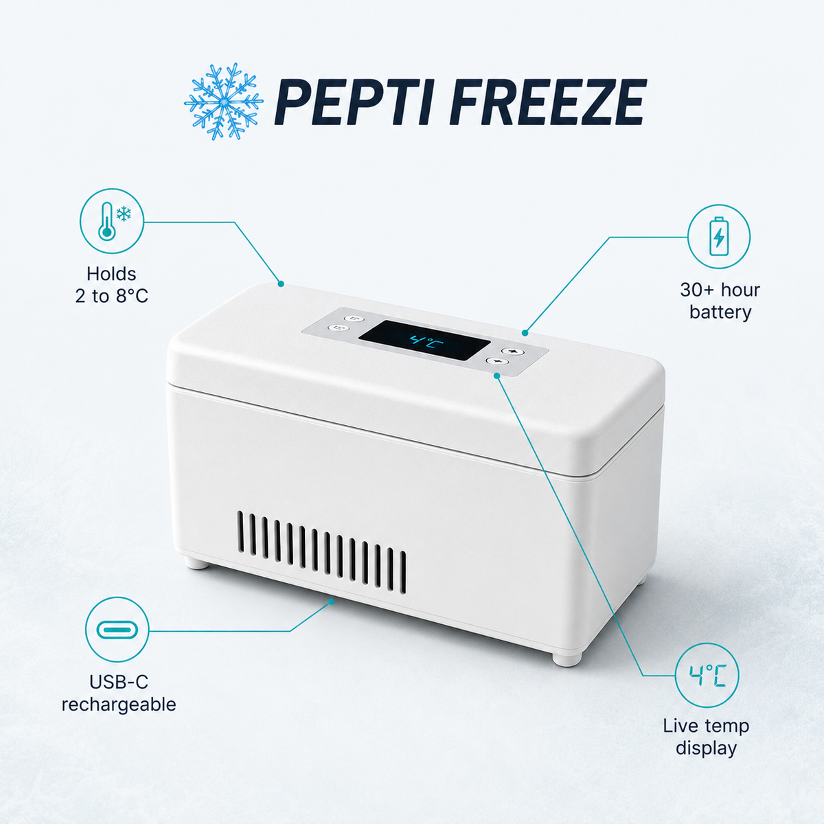 Pepti Freeze- Peptide & Insulin Cooler™
